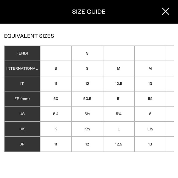 Forever Fendi Ring - Picture 2 of 7